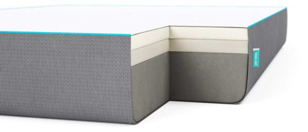 Mattress Foundation Reviewed