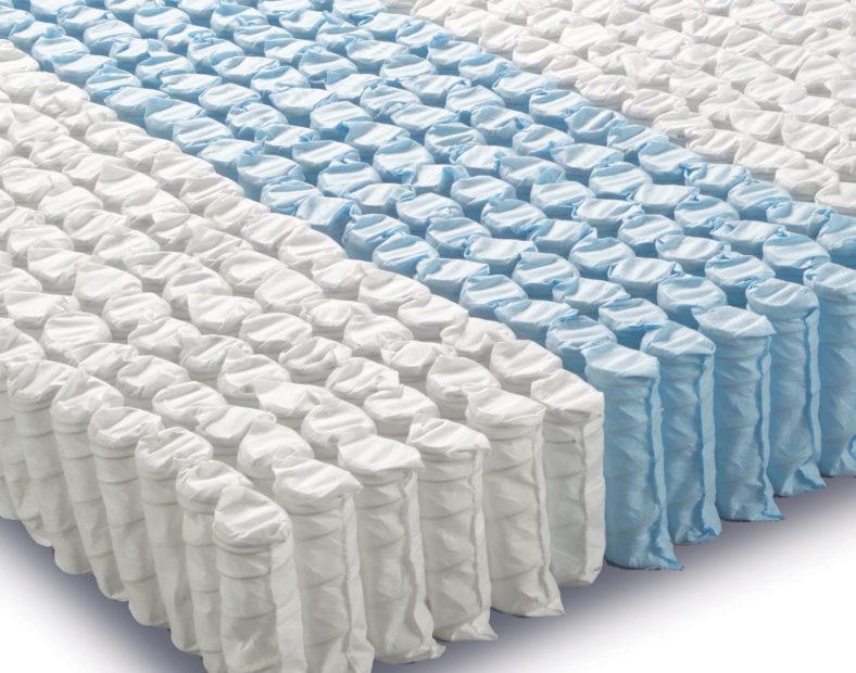 unbiased memory foam mattress reviews