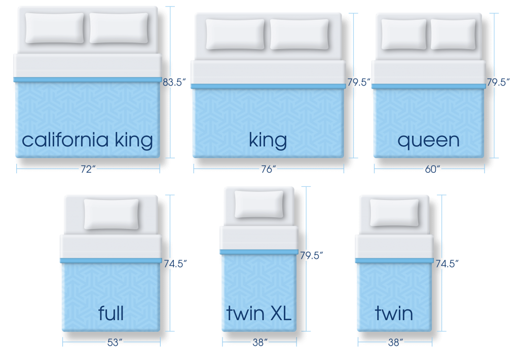 king bed mattress width