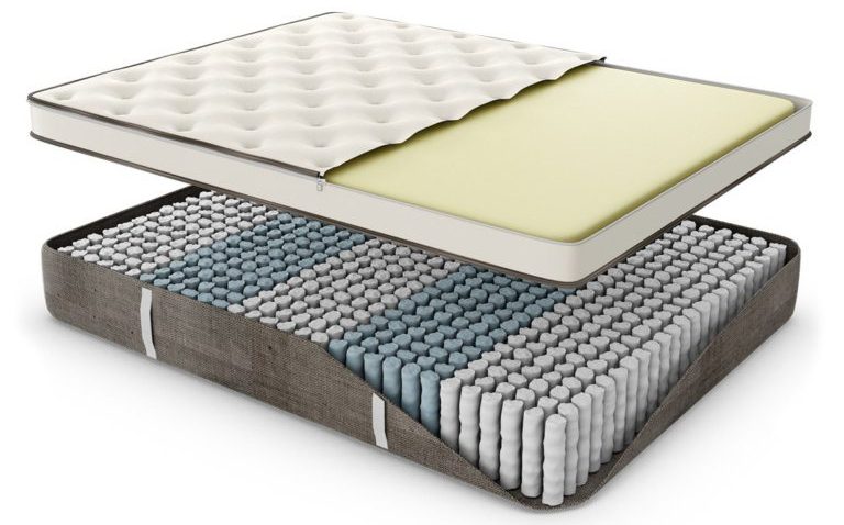 nfm full size mattresses