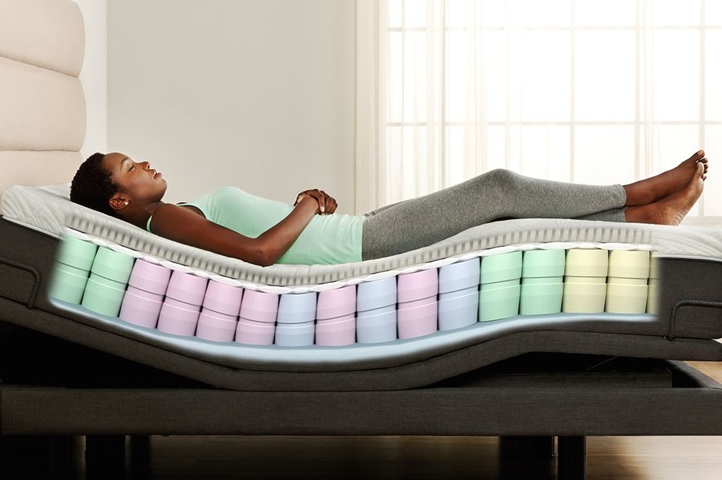 best mattress to not feel movement